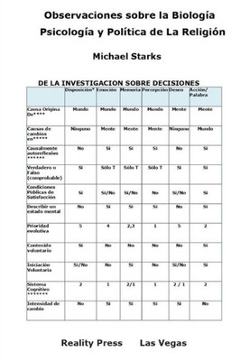 Observaciones Sobre La Biología, Psicología Y Política De Religión