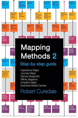 Mapping Methods 2 : Step-By-Step Guide Experience Maps Journey Maps Service Blueprints Affinity Diagrams Empathy Maps Business Model Canvas