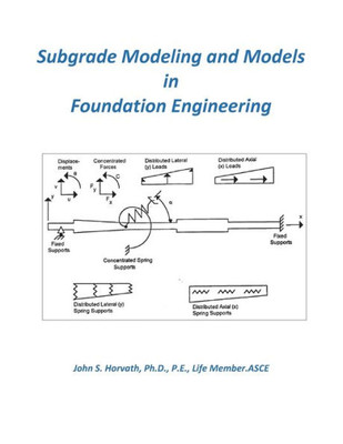 Subgrade Modeling And Models In Foundation Engineering