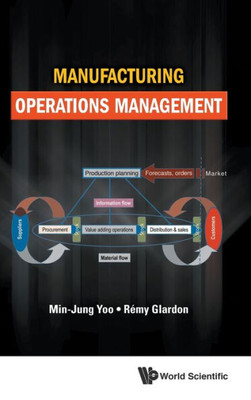 Manufacturing Operations Management