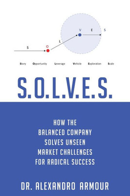 S.O.L.V.E.S.: How The Balanced Company Solves Unseen Market Challenges For Radical Success