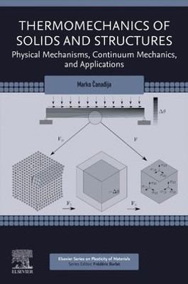 Thermomechanics Of Solids And Structures: Physical Mechanisms, Continuum Mechanics, And Applications (Elsevier Series On Plasticity Of Materials)