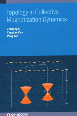 Topology In Collective Magnetization Dynamics