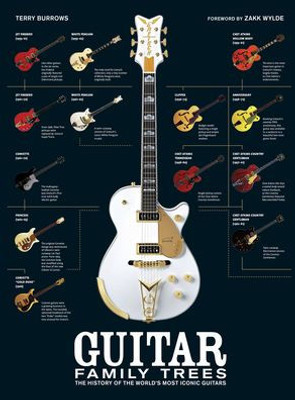 Guitar Family Trees: The History Of The World'S Most Iconic Guitars
