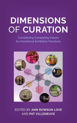 Dimensions Of Curation: Considering Competing Values For Intentional Exhibition Practices (American Alliance Of Museums)