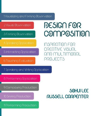 Design For Composition: Inspiration For Creative Visual And Multimodal Projects