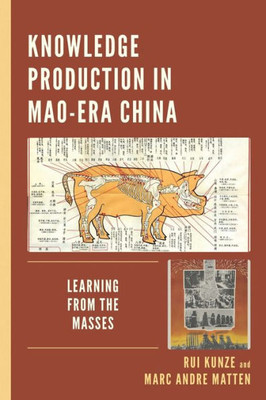 Knowledge Production In Mao-Era China: Learning From The Masses