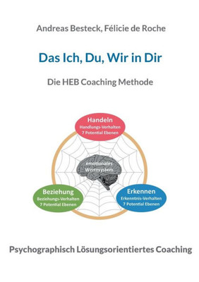 Das Ich, Du, Wir In Dir: Die Heb Coaching Methode (German Edition)