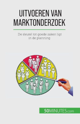 Uitvoeren Van Marktonderzoek: De Sleutel Tot Goede Zaken Ligt In De Planning (Dutch Edition)