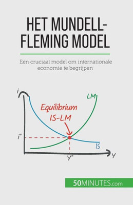 Het Mundell-Fleming Model: Een Cruciaal Model Om Internationale Economie Te Begrijpen (Dutch Edition)