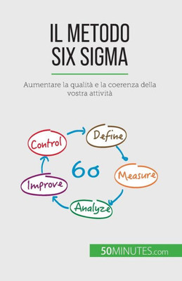 Il Metodo Six Sigma: Aumentare La Qualità E La Coerenza Della Vostra Attività (Italian Edition)