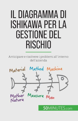 Il Diagramma Di Ishikawa Per La Gestione Del Rischio: Anticipare E Risolvere I Problemi All'Interno Dell'Azienda (Italian Edition)