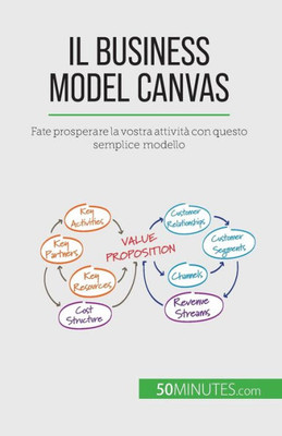 Il Business Model Canvas: Fate Prosperare La Vostra Attività Con Questo Semplice Modello (Italian Edition)