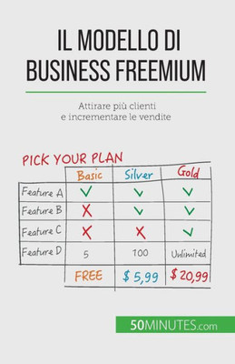 Il Modello Di Business Freemium: Attirare Più Clienti E Incrementare Le Vendite (Italian Edition)