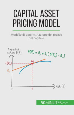 Capital Asset Pricing Model: Modello Di Determinazione Del Prezzo Del Capitale (Italian Edition)