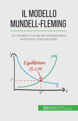 Il Modello Mundell-Fleming: Un Modello Cruciale Per Comprendere L'Economia Internazionale (Italian Edition)