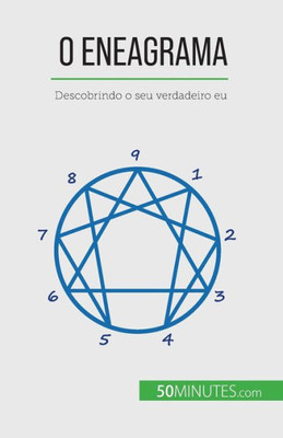 O Eneagrama: Descobrindo O Seu Verdadeiro Eu (Portuguese Edition)