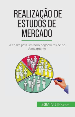 Realização De Estudos De Mercado: A Chave Para Um Bom Negócio Reside No Planeamento (Portuguese Edition)