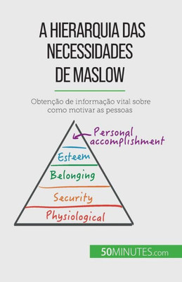 A Hierarquia Das Necessidades De Maslow: Obtenção De Informação Vital Sobre Como Motivar As Pessoas (Portuguese Edition)