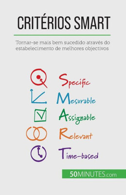 Critérios Smart: Tornar-Se Mais Bem Sucedido Através Do Estabelecimento De Melhores Objectivos (Portuguese Edition)