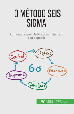 O Método Seis Sigma: Aumentar A Qualidade E Consistência Do Seu Negócio (Portuguese Edition)