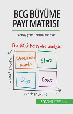 Bcg Büyüme Payi Matrisi: Teoriler Ve Uygulamalar: Portföy Yönetiminin Anahtari (Turkish Edition)