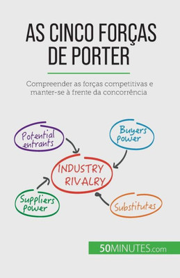 As Cinco Forças De Porter: Compreender As Forças Competitivas E Manter-Se À Frente Da Concorrência (Portuguese Edition)