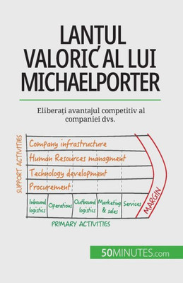 Lan?Ul Valoric Al Lui Michael Porter: Elibera?I Avantajul Competitiv Al Companiei Dvs. (Romanian Edition)
