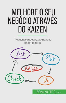 Melhore O Seu Negócio Através Do Kaizen: Pequenas Mudanças, Grandes Recompensas (Portuguese Edition)