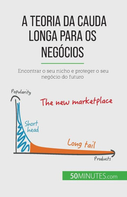 A Teoria Da Cauda Longa Para Os Negócios: Encontrar O Seu Nicho E Proteger O Seu Negócio Do Futuro (Portuguese Edition)