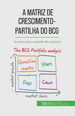 A Matriz De Crescimento-Partilha Do Bcg: Teorias E Aplicações: A Chave Para A Gestão De Carteiras (Portuguese Edition)