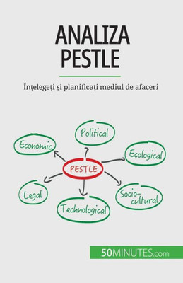 Analiza Pestle: În?Elege?I ?I Planifica?I Mediul De Afaceri (Romanian Edition)