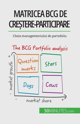 Matricea Bcg De Cre?Tere-Participare: Teorii ?I Aplica?Ii: Cheia Managementului De Portofoliu (Romanian Edition)
