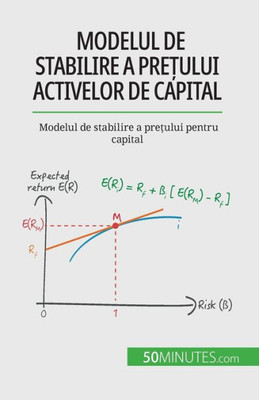 Modelul De Stabilire A Pre?Ului Activelor De Capital: Modelul De Stabilire A Pre?Ului Pentru Capital (Romanian Edition)