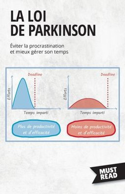 La Loi De Parkinson: Éviter La Procrastination Et Mieux Gérer Son Temps (Must Read Business) (French Edition)