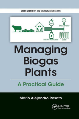 Managing Biogas Plants (Green Chemistry and Chemical Engineering)