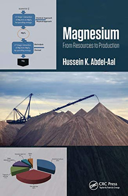 Magnesium: From Resources to Production: From Resources to Production