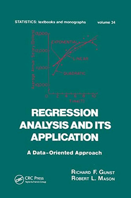 Regression Analysis and its Application: A Data-Oriented Approach