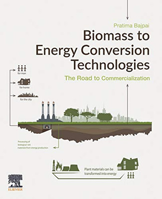 Biomass to Energy Conversion Technologies: The Road to Commercialization