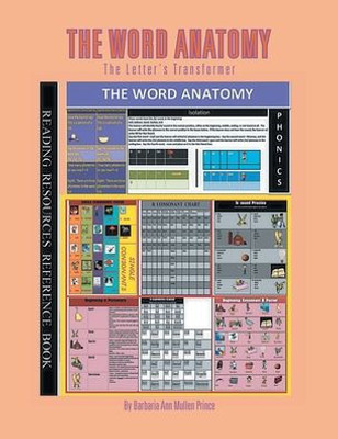 The Word Anatomy: The Letter's Transformer