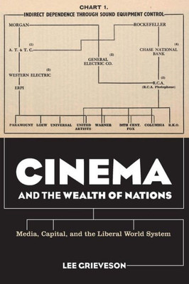 Cinema And The Wealth Of Nations: Media, Capital, And The Liberal World System