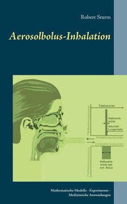 Aerosolbolus-Inhalation: Mathematische Modelle - Experimente - Medizinische Anwendungen (German Edition)