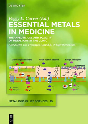 Essential Metals In Medicine: Therapeutic Use And Toxicity Of Metal Ions In The Clinic (Metal Ions In Life Sciences, 19)