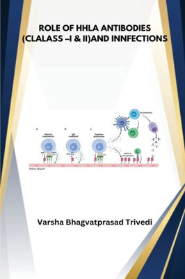 Role Of Hla Antobodies Class I And Ii And Infections