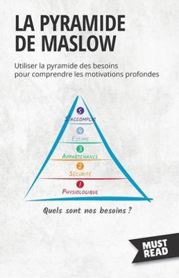 La Pyramide De Maslow: Utiliser La Pyramide Des Besoins Pour Comprendre Les Motivations Profondes (Must Read Business) (French Edition)