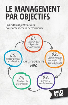 Le Management Par Objectifs: Fixer Des Objectifs Clairs Pour Améliorer La Performance (Must Read Business) (French Edition)