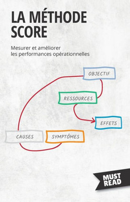 La Méthode Score: Mesurer Et Améliorer Les Performances Opérationnelles (Must Read Business) (French Edition)