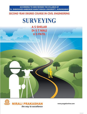 Import Export Procedure