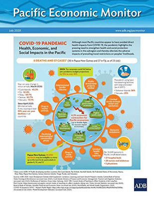 Pacific Economic Monitor: 7/1/2020