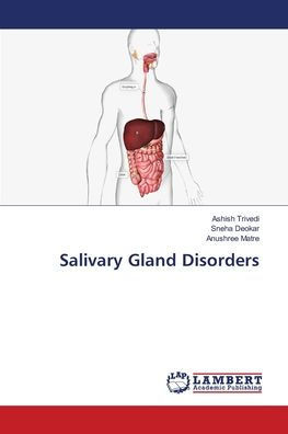 Salivary Gland Disorders